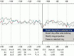 LINTAB树木年轮分析仪(高分辨率版) LINTAB树木年轮分析仪(高分辨率版)