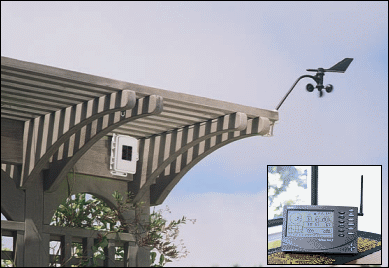 6332无线风速风向监测站 6332无线风速风向监测站