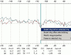 LINTAB 6树木年轮分析仪 LINTAB 6树木年轮分析仪