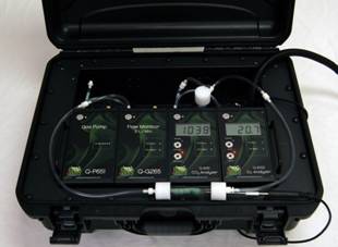 Q-Box RP1LP低量程动物呼吸作用测量系统 Q-Box RP1LP低量程动物呼吸作用测量系统