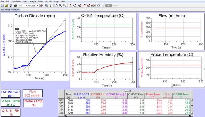 Q-Box SR1LP土壤呼吸作用测量系统 Q-Box SR1LP土壤呼吸作用测量系统