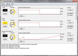 LED Fyto-Panels灯光板 LED Fyto-Panels灯光板