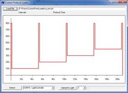 MC 1000多培养仪 MC 1000多培养仪