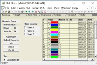 Handy PEA植物效率分析仪 Handy PEA植物效率分析仪