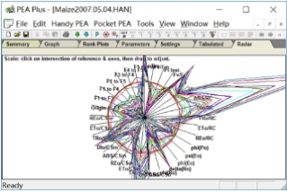 Handy PEA植物效率分析仪 Handy PEA植物效率分析仪
