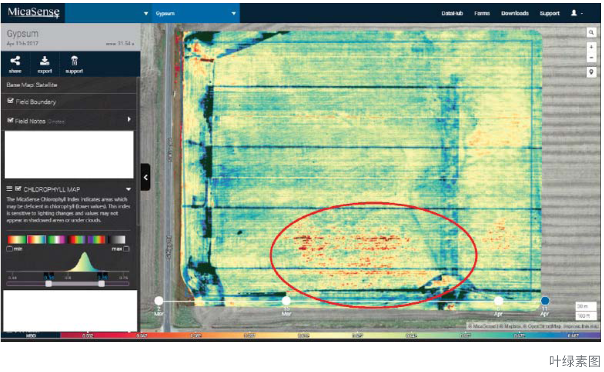 RedEdge-MX Dual Camera成像系统 RedEdge-MX Dual Camera成像系统