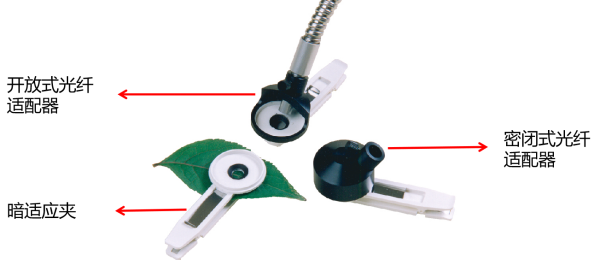 FMS-1 调制式荧光仪 FMS-1 调制式荧光仪