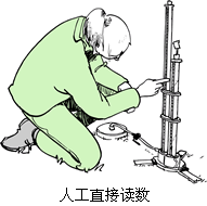 SW080B张力土壤入渗仪 SW080B张力土壤入渗仪